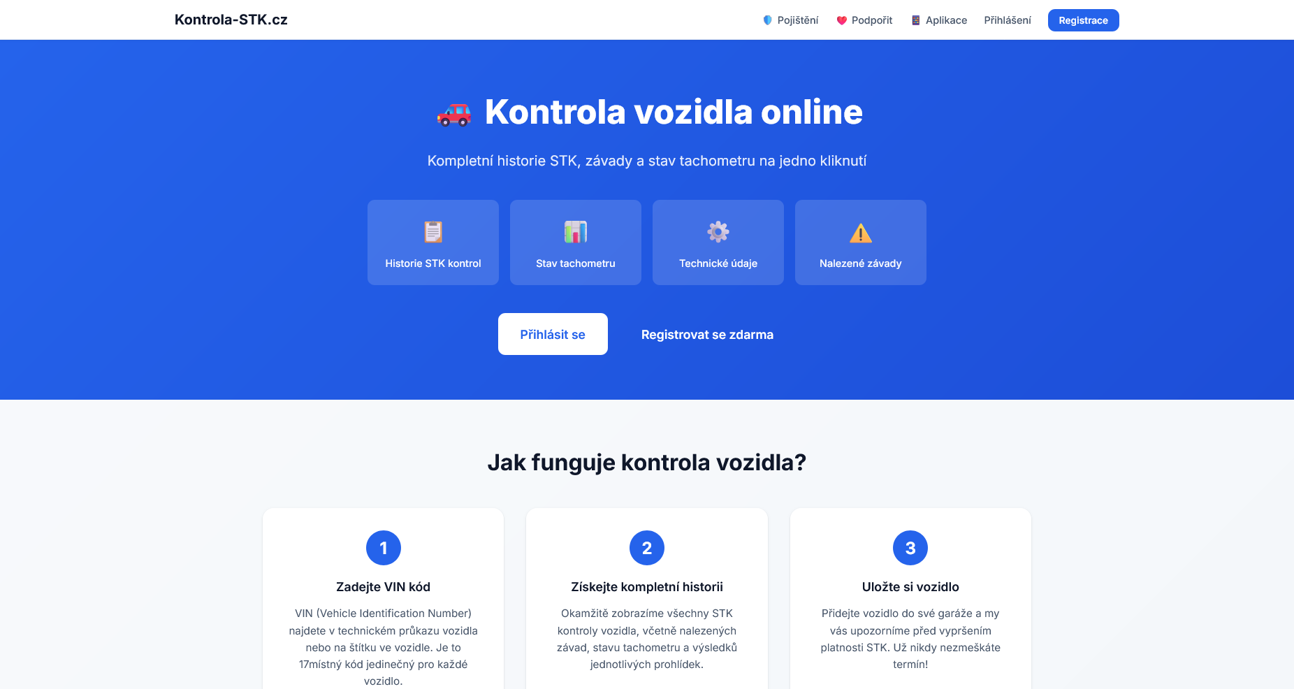 Kontrola SPZ